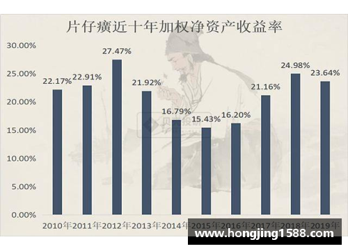 戈丁小号破产：数百万债务压顶，企业未来命运难料